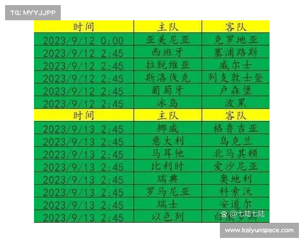 2028欧洲杯开球时间统一为欧洲中部15时-18时-21时